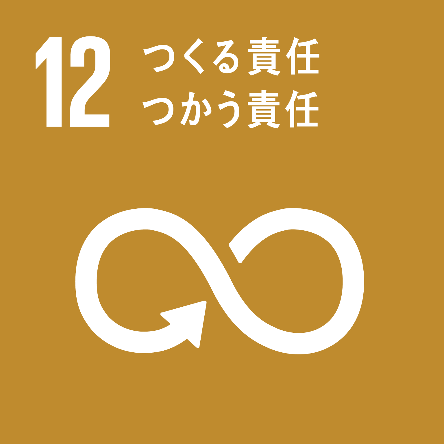 つくる責任、つかう責任