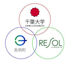 大学連携型CCRCを目指す「リソルグループ」「千葉大学」「千葉県・長柄町」の連携をあらわしたロゴマーク