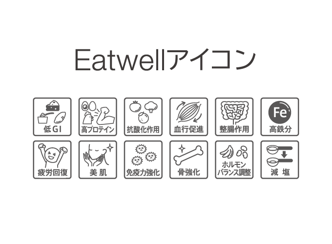 Eatwellのロゴ